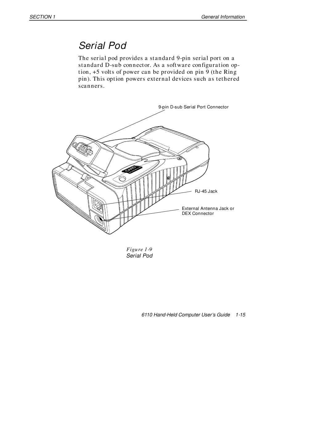 Intermec 6110 manual Serial Pod 