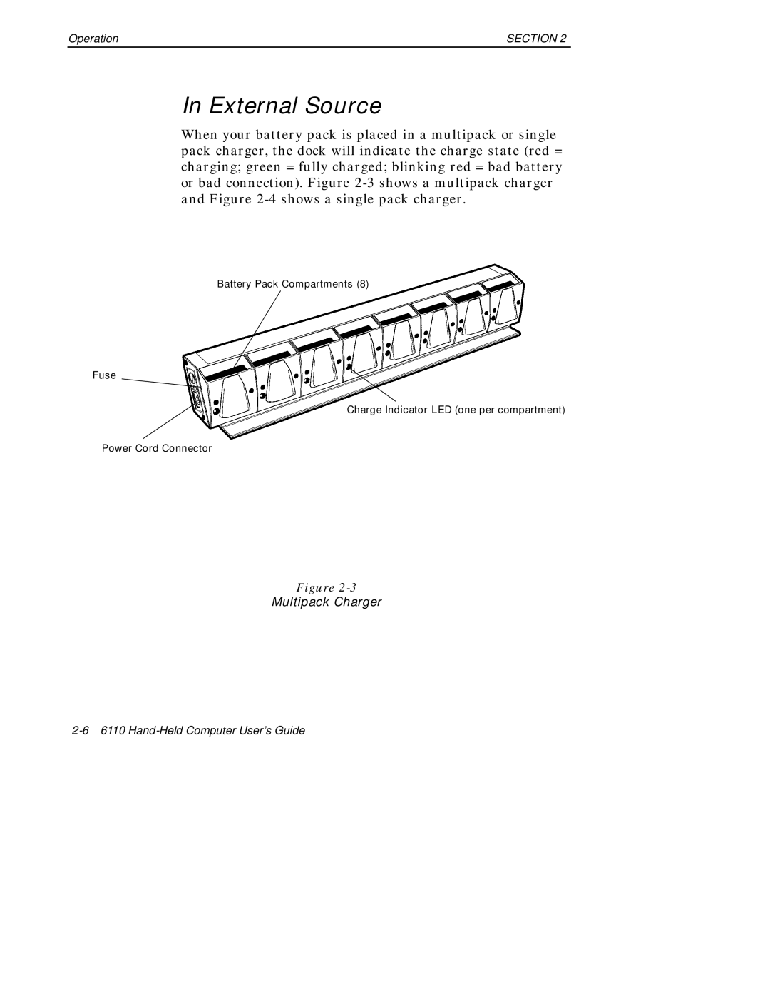 Intermec 6110 manual External Source, Multipack Charger 