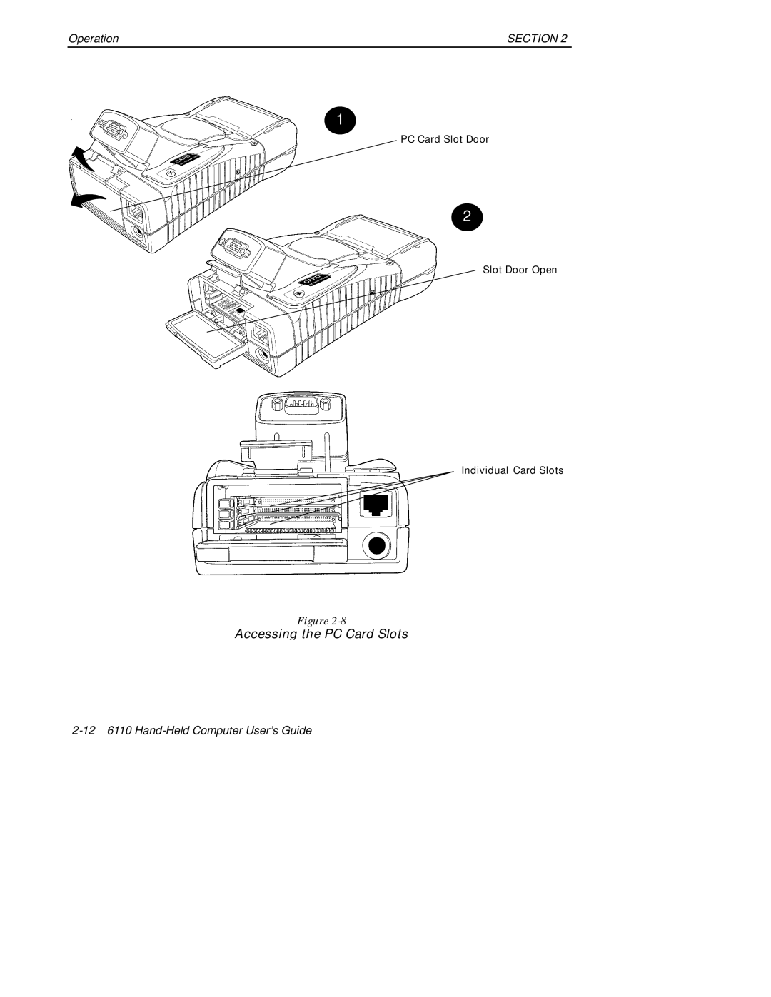 Intermec 6110 manual Accessing the PC Card Slots 