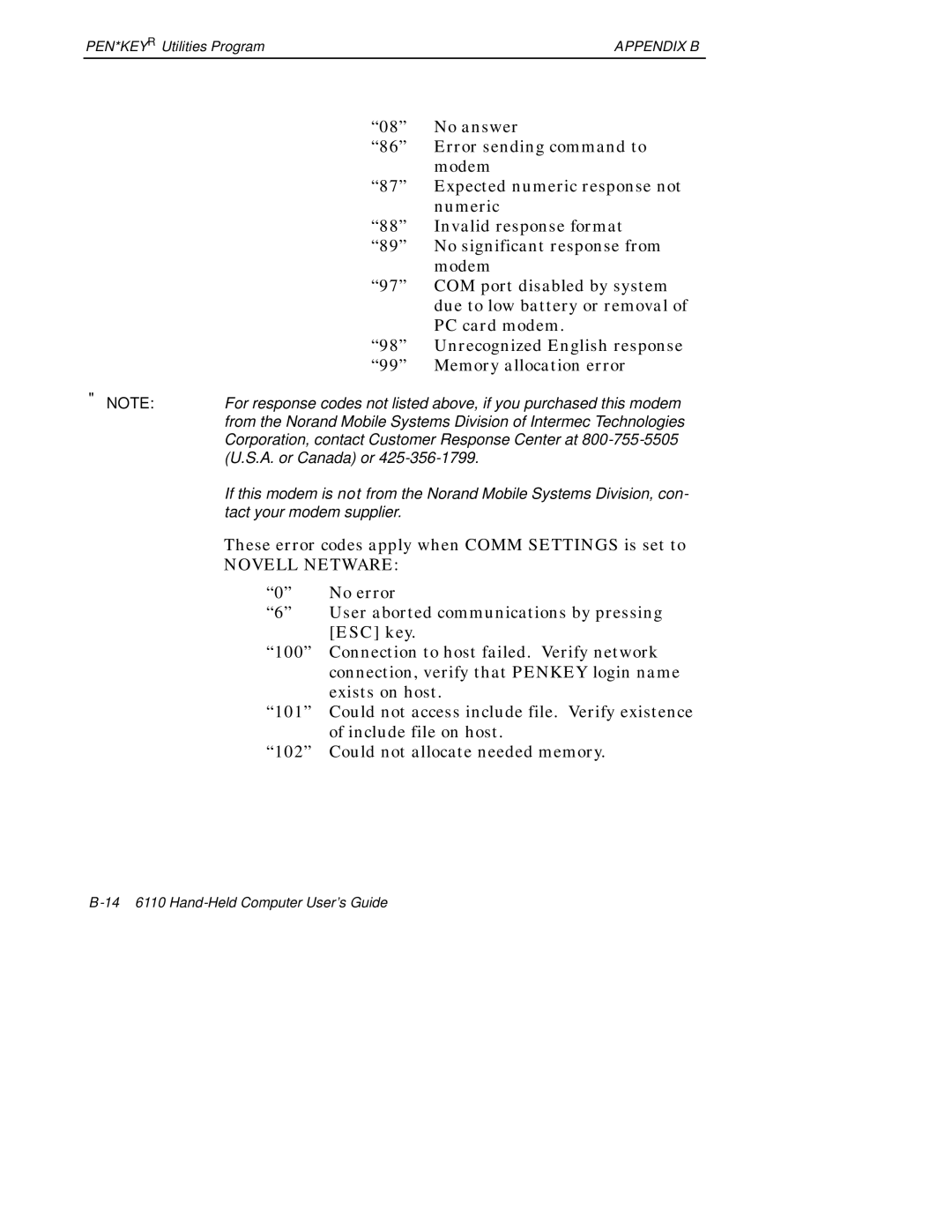 Intermec 6110 manual Novell Netware 