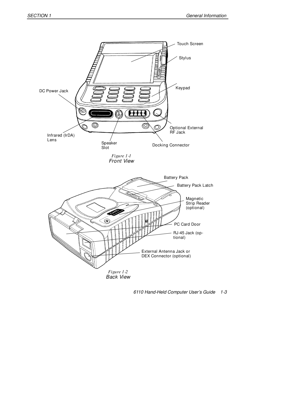 Intermec 6110 manual Front View Back View 