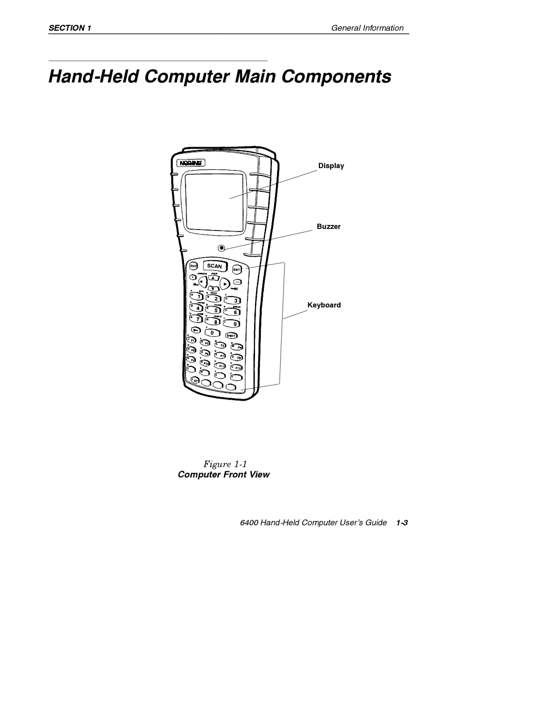 Intermec 6400 manual Hand-Held Computer Main Components 