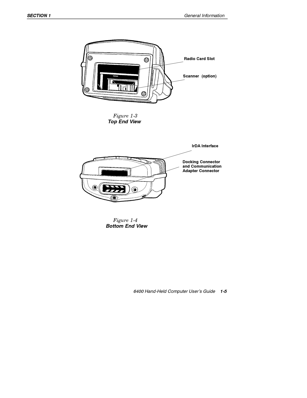 Intermec 6400 manual Top End View 