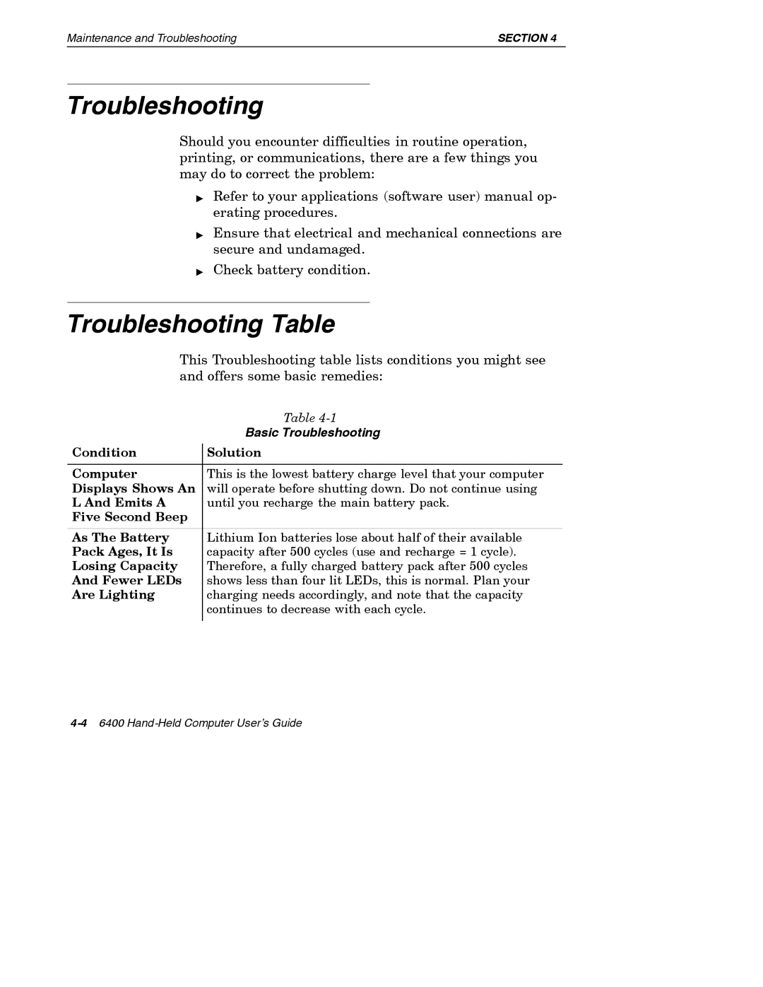 Intermec 6400 manual Troubleshooting Table 