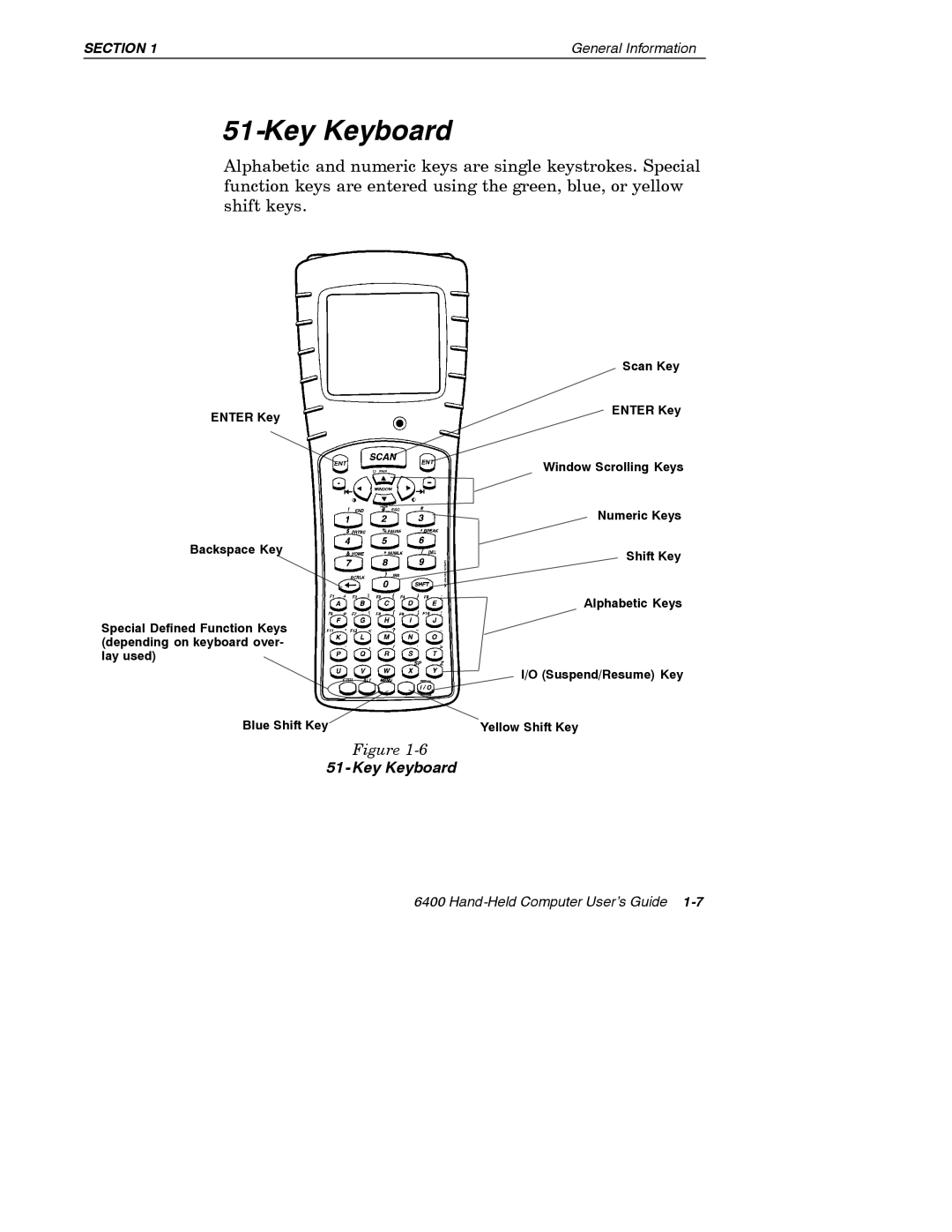 Intermec 6400 manual Key Keyboard 