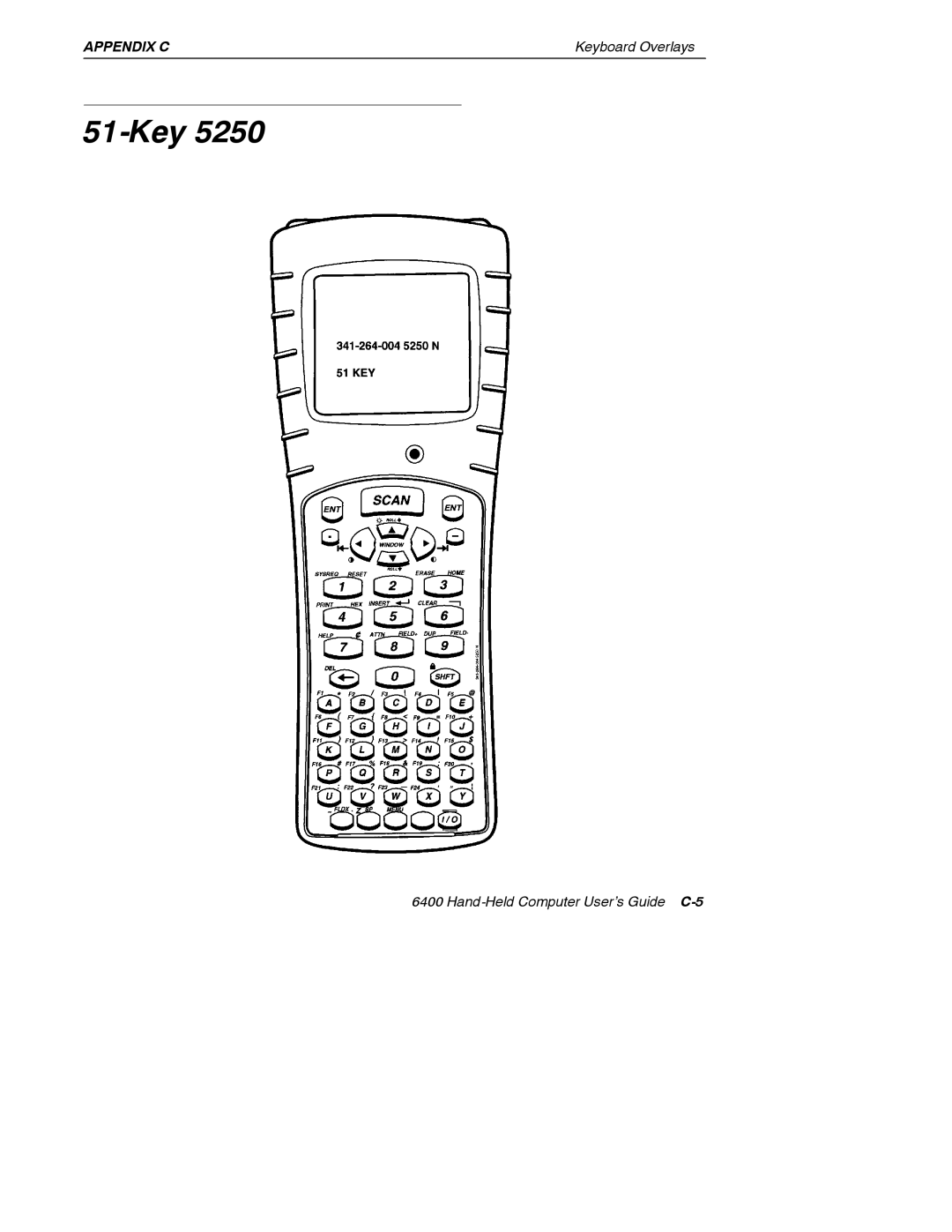 Intermec 6400 manual 51-Key 