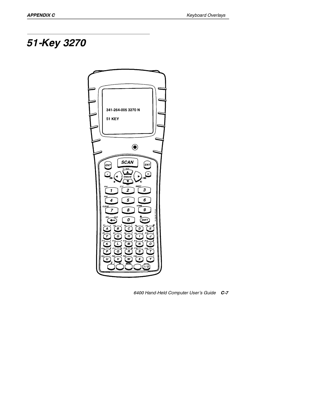 Intermec 6400 manual Hand-Held Computer User’s Guide C-7 