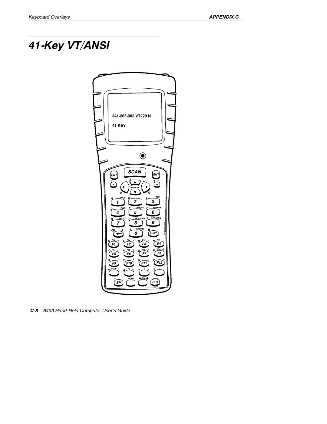 Intermec 6400 manual Key VT/ANSI 