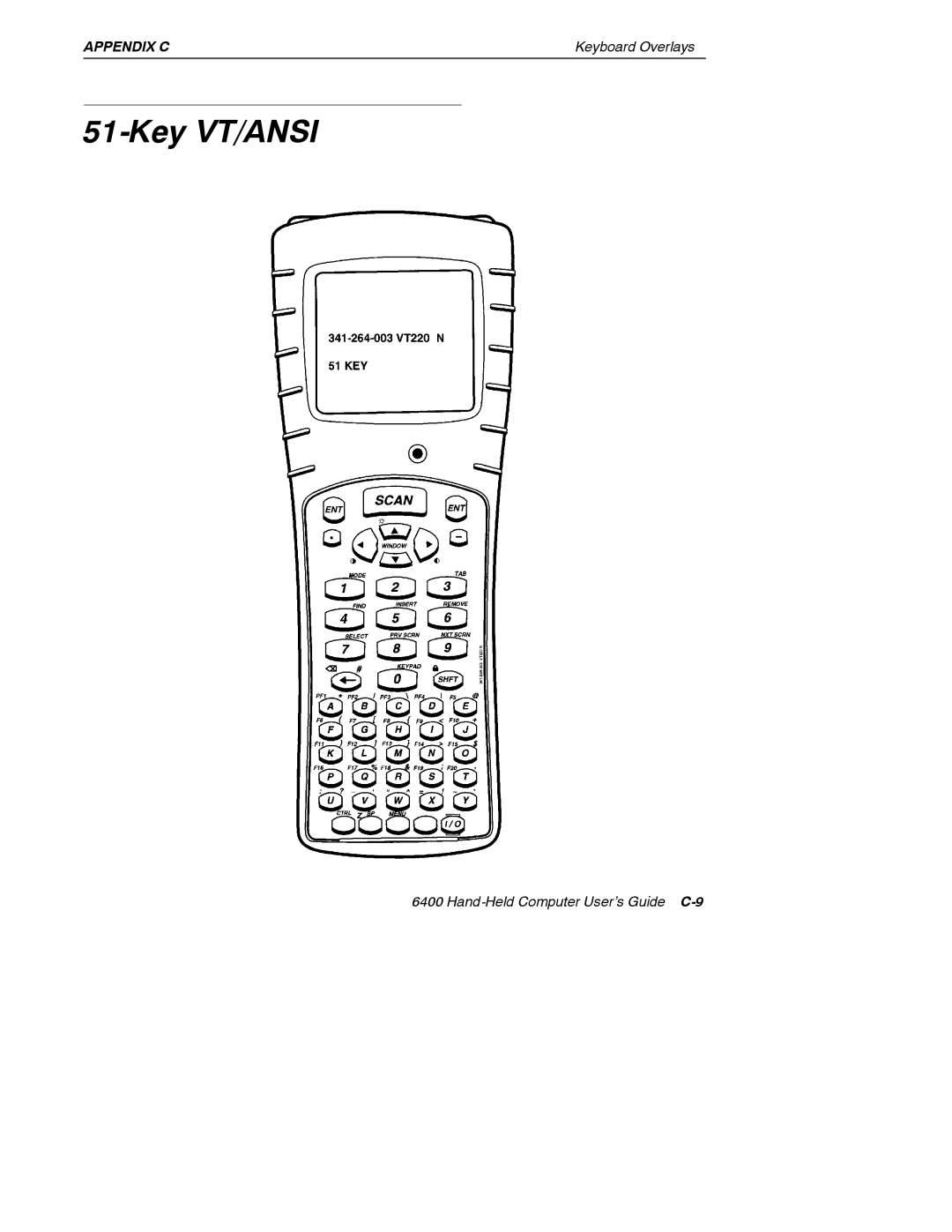 Intermec 6400 manual Hand-Held Computer User’s Guide C-9 