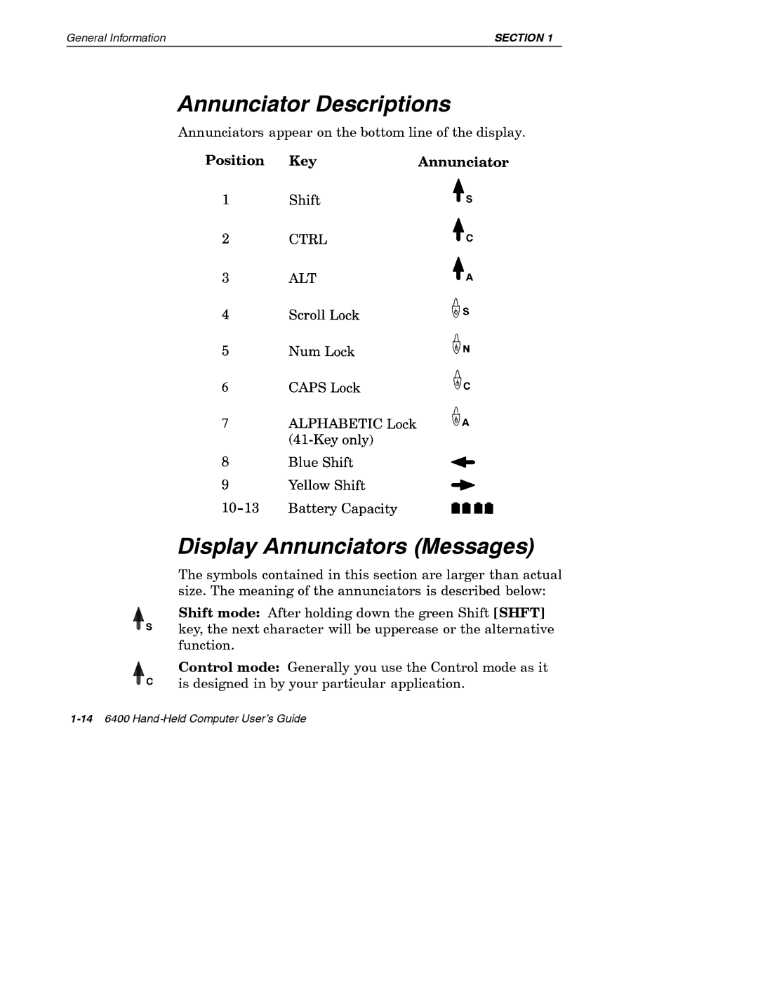 Intermec 6400 manual Annunciator Descriptions, Display Annunciators Messages 