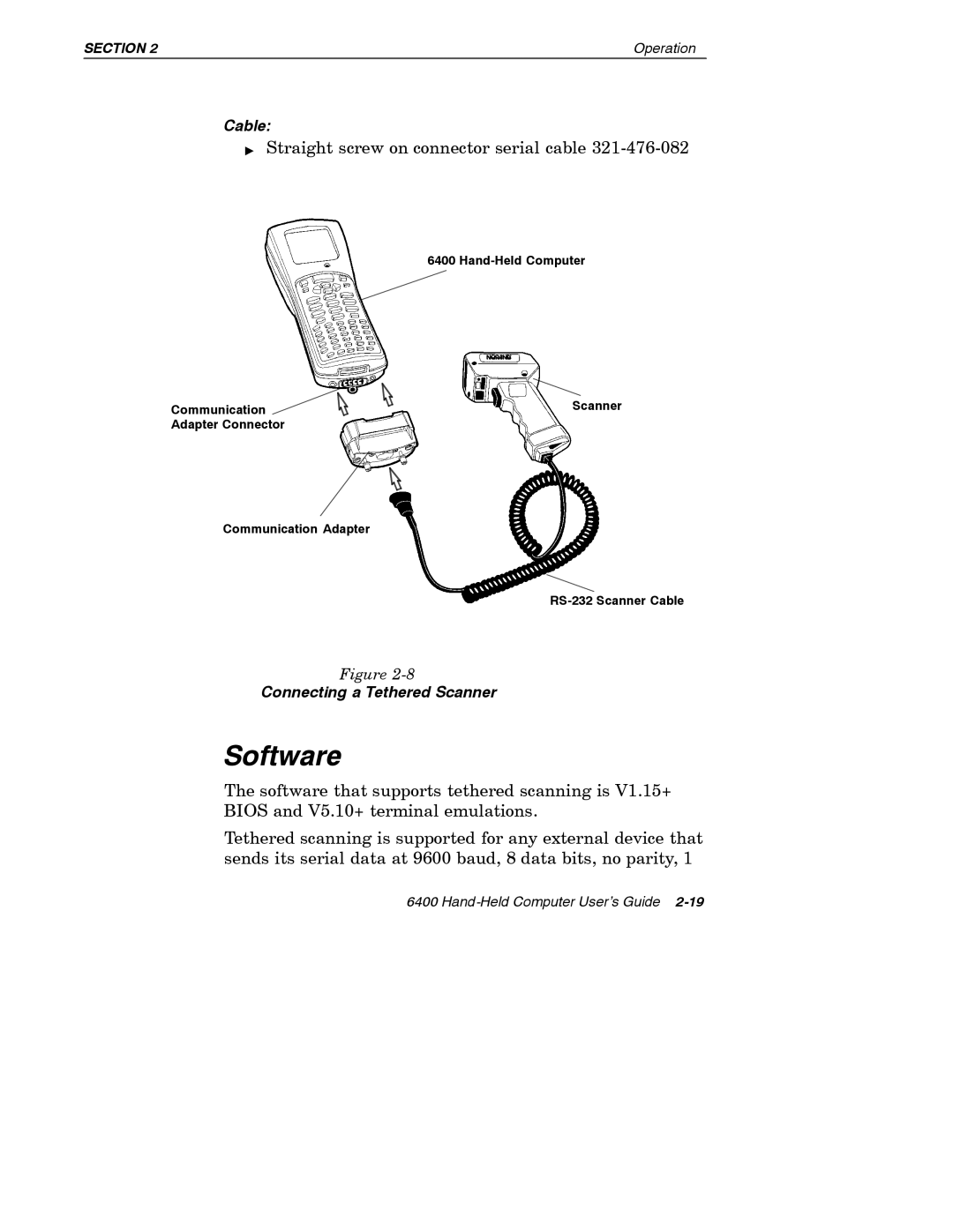 Intermec 6400 manual Software 