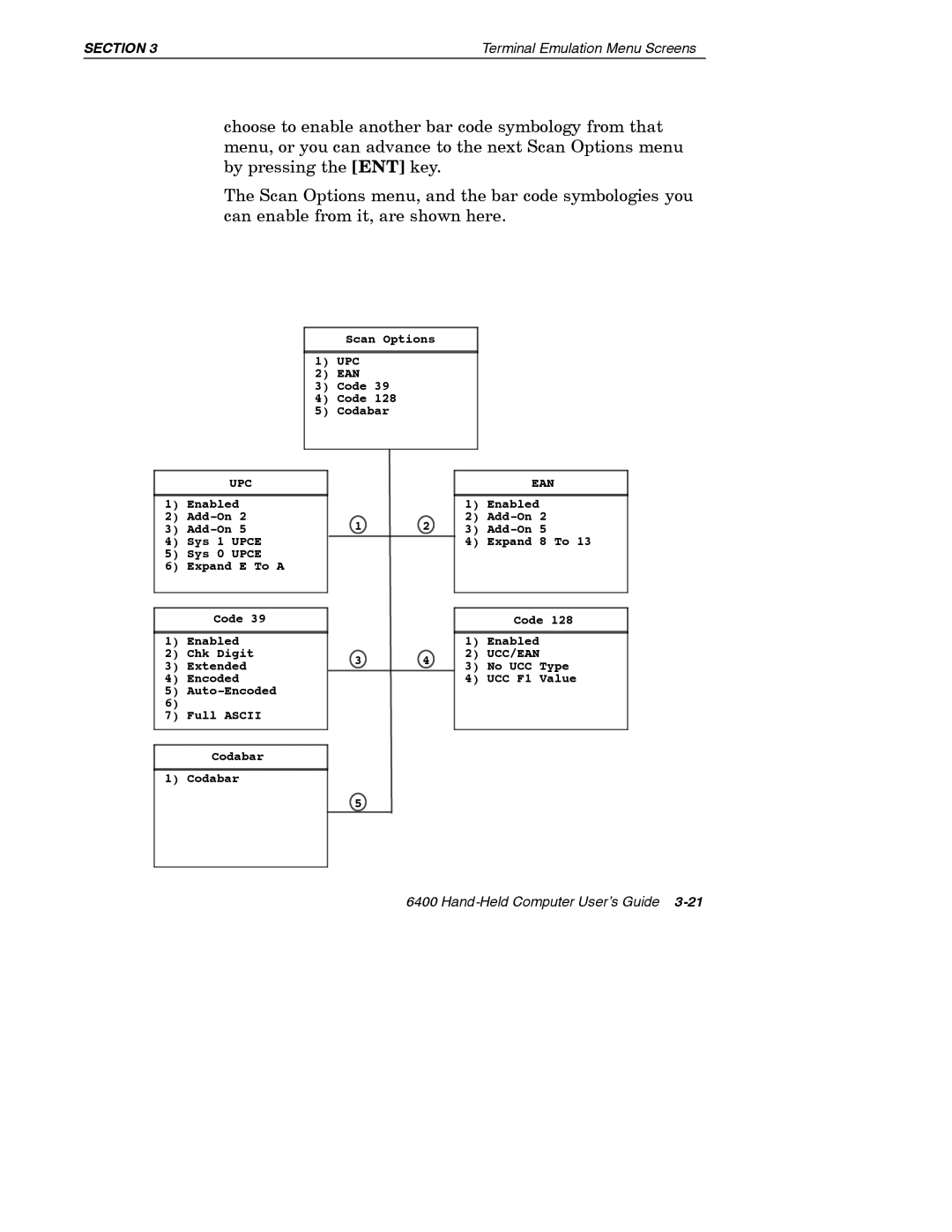 Intermec 6400 manual Ean 