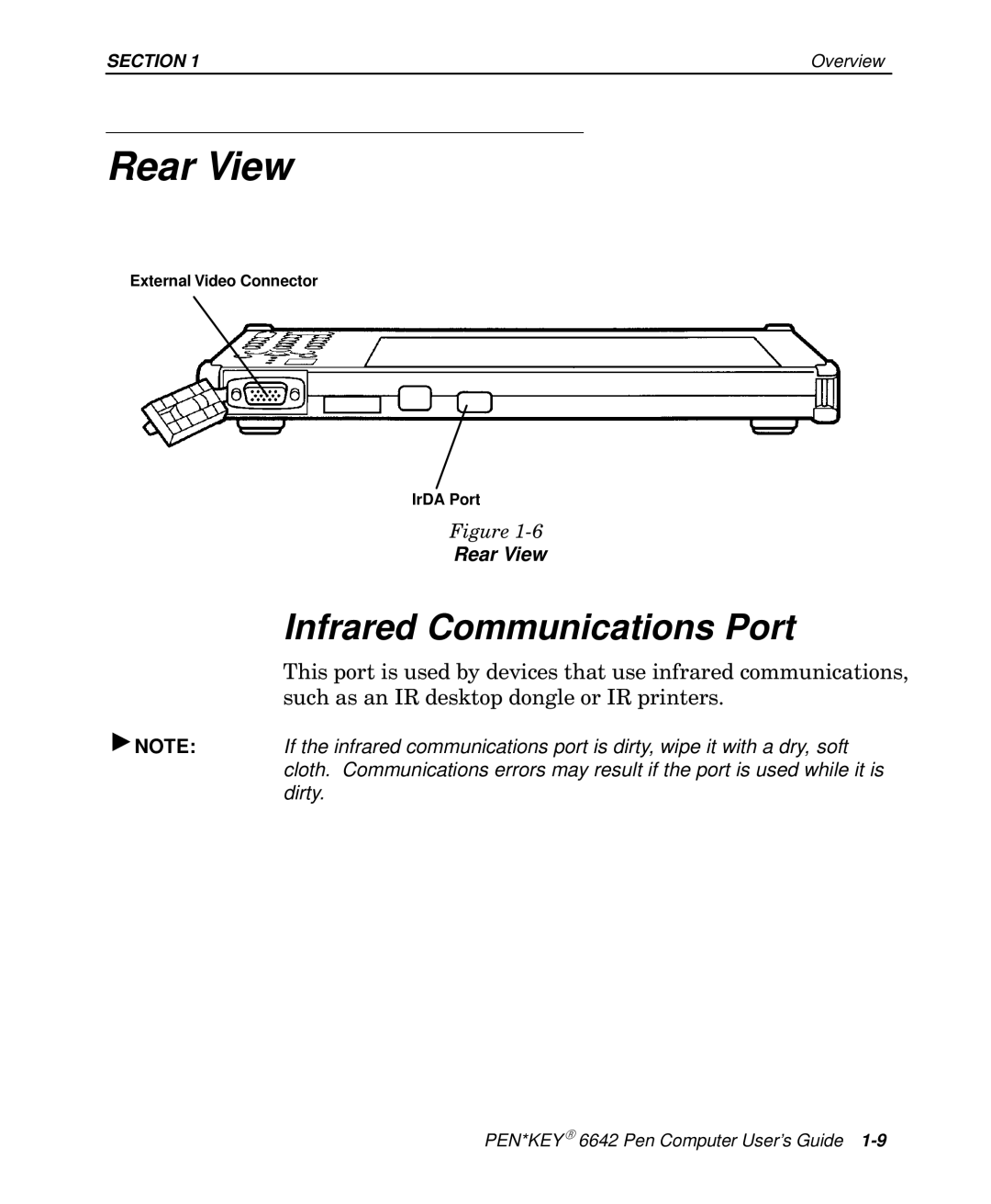 Intermec 6642 manual Rear View, Infrared Communications Port 