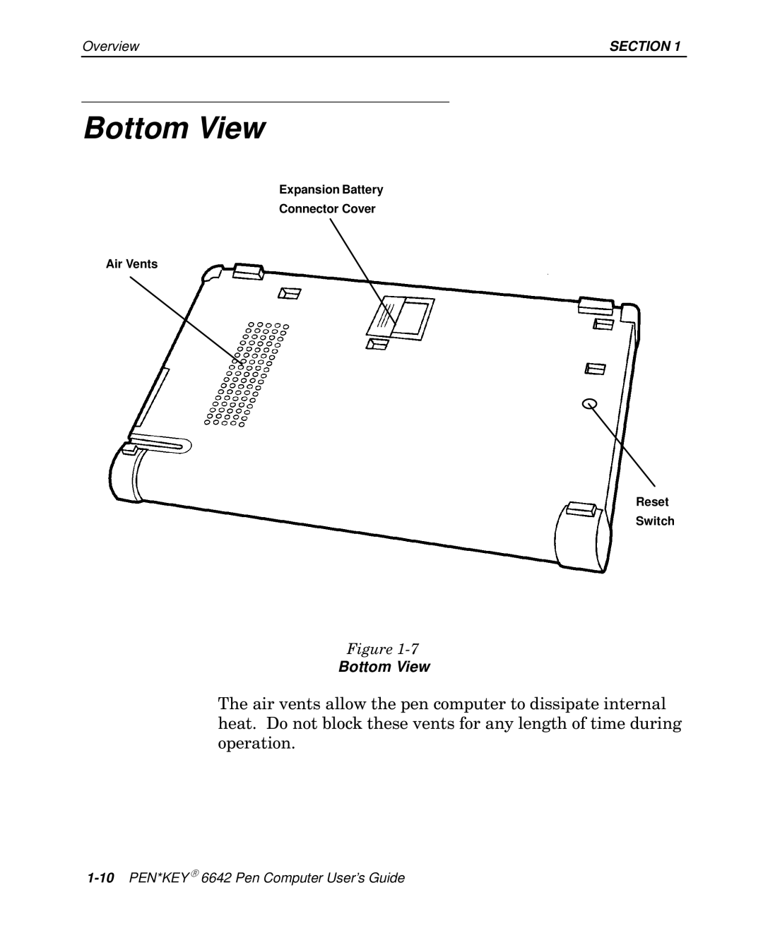 Intermec 6642 manual Bottom View 