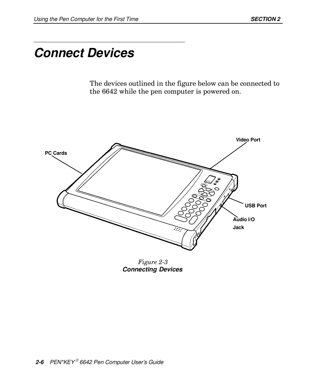 Intermec 6642 manual Connect Devices 