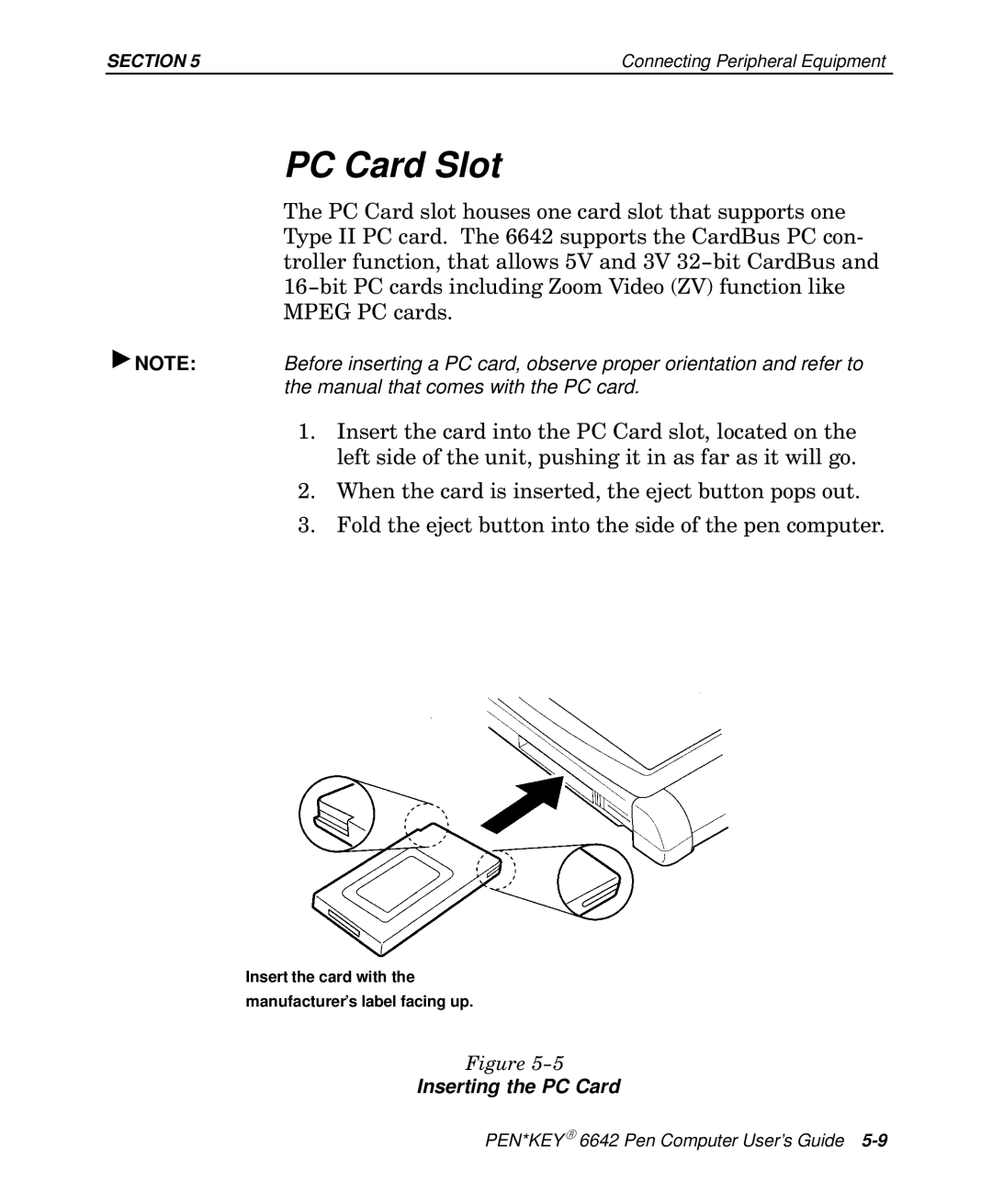 Intermec 6642 manual PC Card Slot 