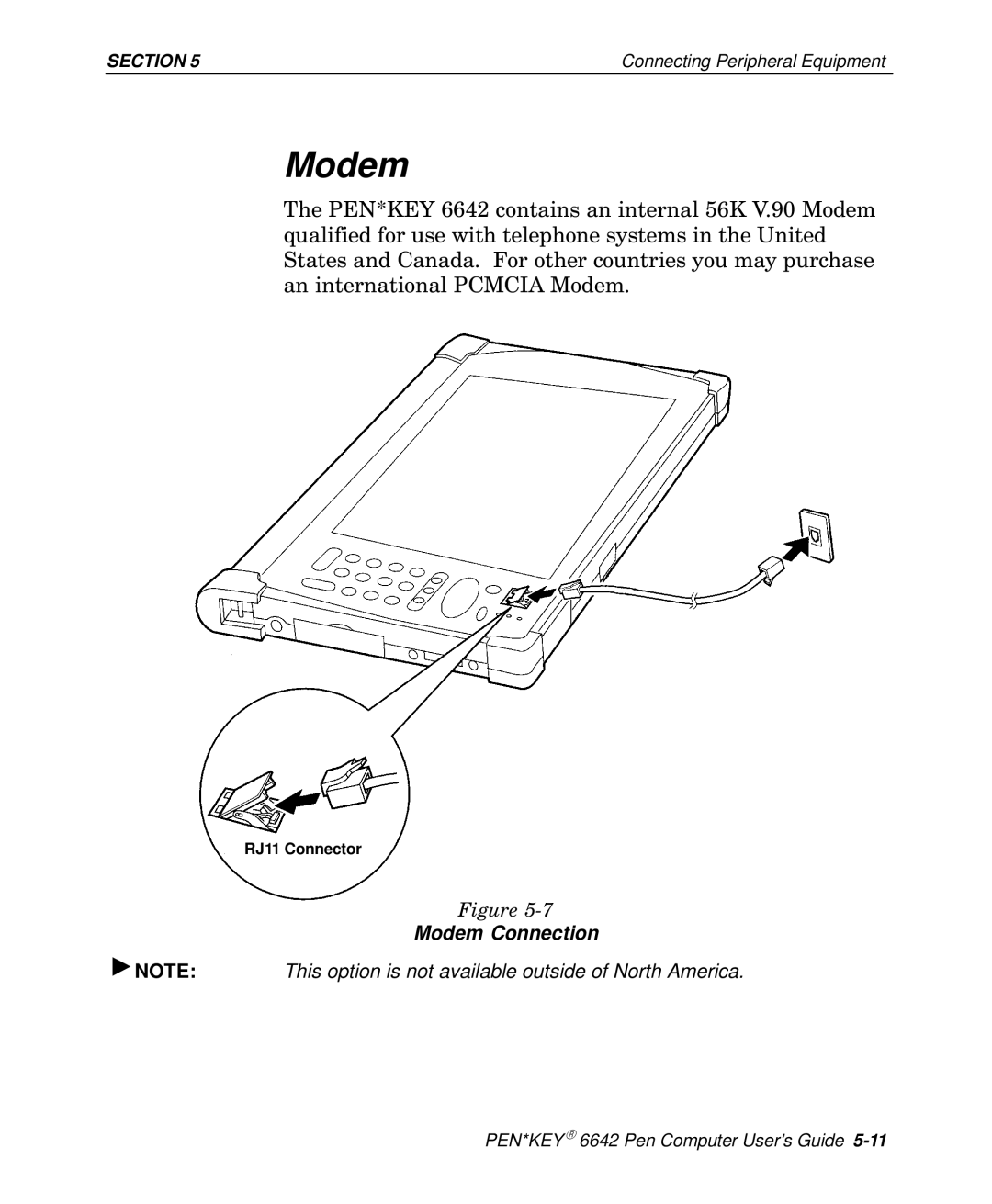 Intermec 6642 manual Modem 