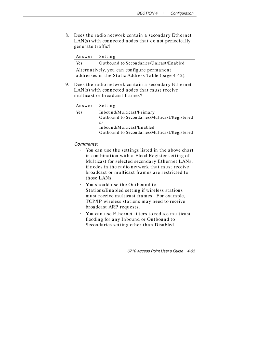 Intermec 6710 manual Yes Outbound to Secondaries/Unicast/Enabled 