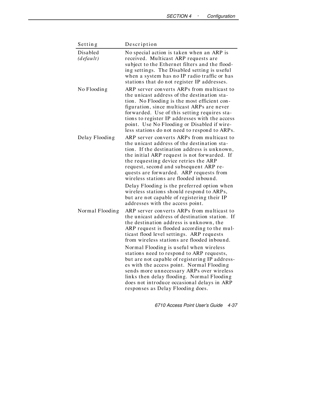 Intermec 6710 manual Figuration, since multicast ARPs are never 