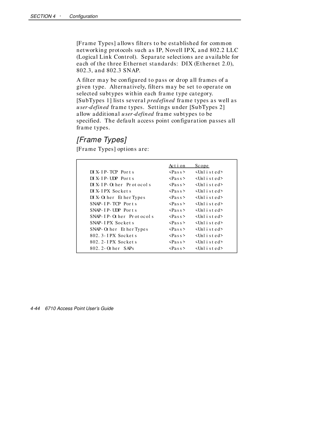 Intermec 6710 manual Frame Types options are 