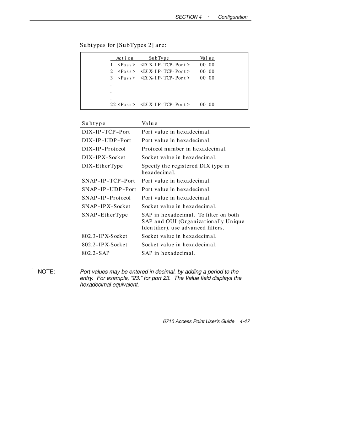 Intermec 6710 manual Subtypes for SubTypes 2 are, Subtype Value 