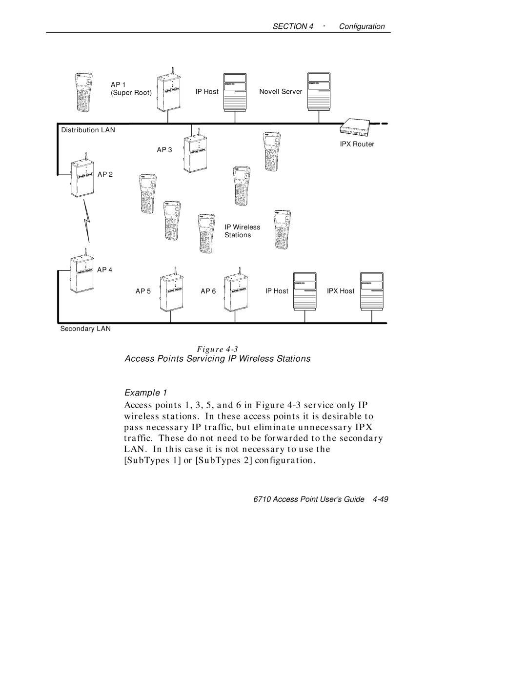 Intermec 6710 manual Access Points Servicing IP Wireless Stations Example 