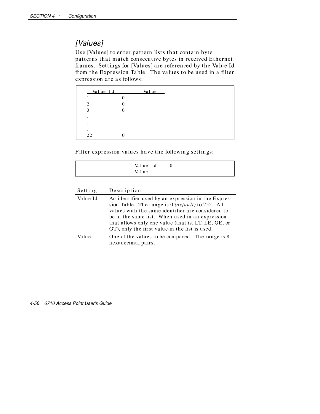 Intermec 6710 manual Values, Filter expression values have the following settings 