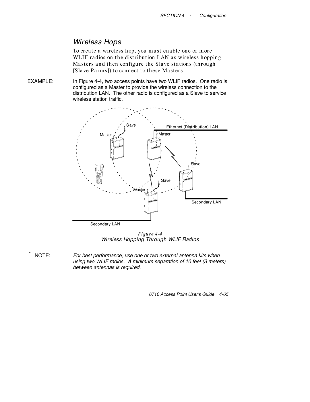 Intermec 6710 manual Wireless Hops 