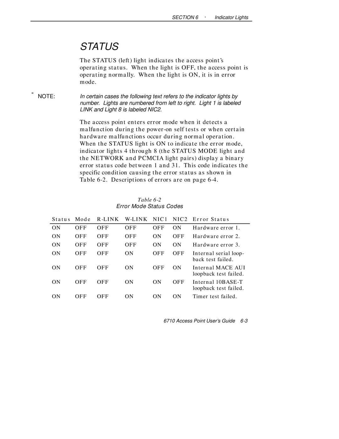 Intermec 6710 manual Status Mode, Error Status 