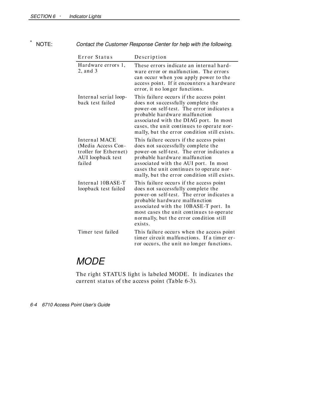 Intermec 6710 manual Mode, Error Status Description 