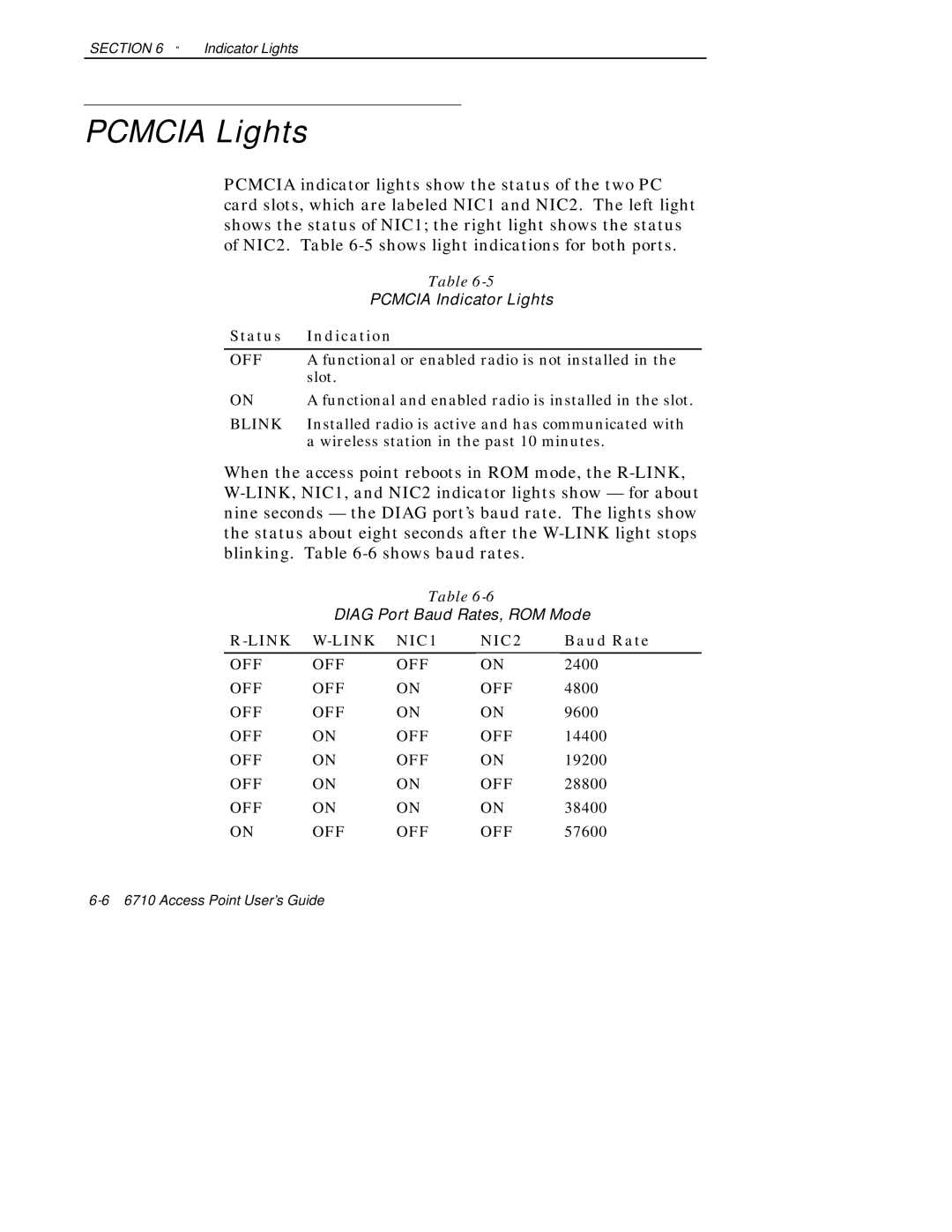 Intermec 6710 manual Pcmcia Lights, Baud Rate 