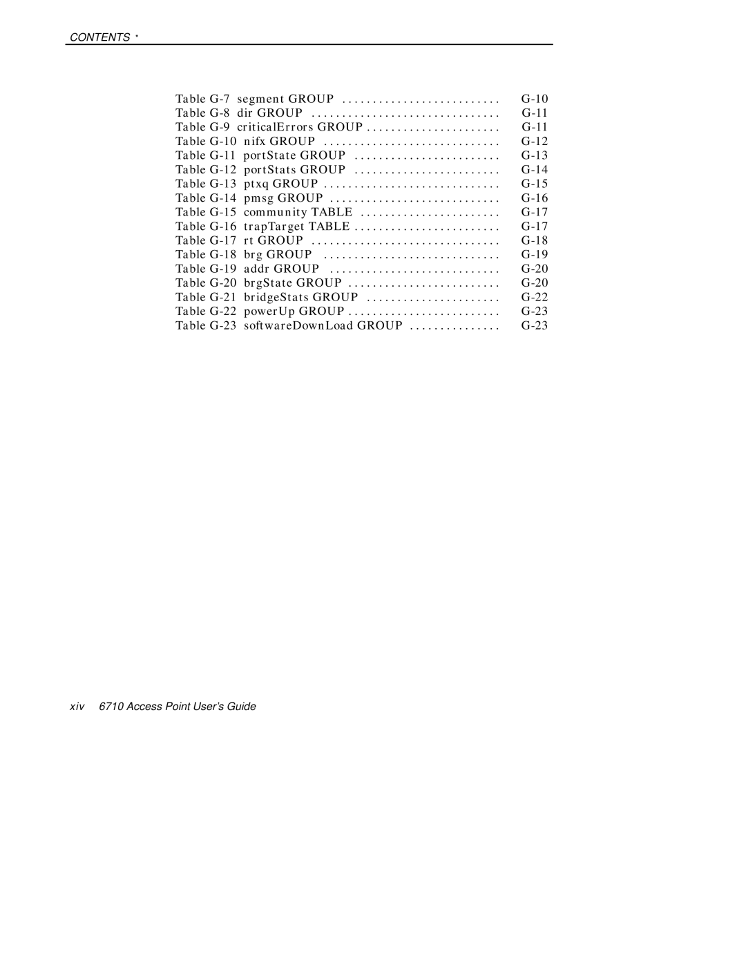 Intermec manual Xiv 6710 Access Point User’s Guide 