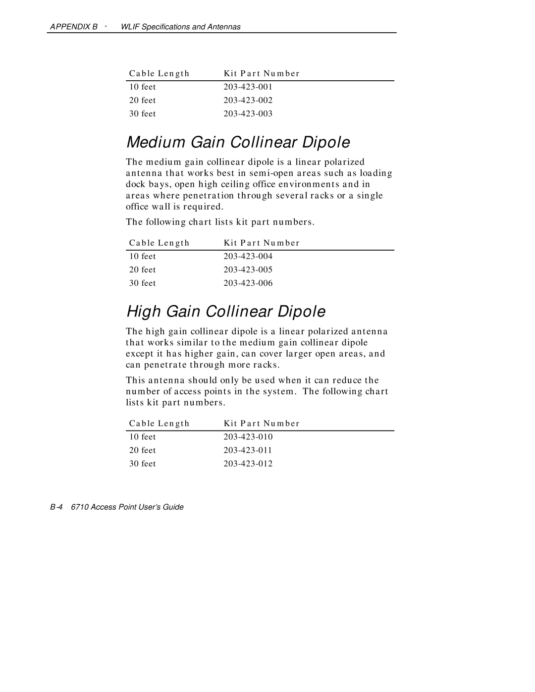 Intermec 6710 manual Medium Gain Collinear Dipole, High Gain Collinear Dipole, Cable Length Kit Part Number 