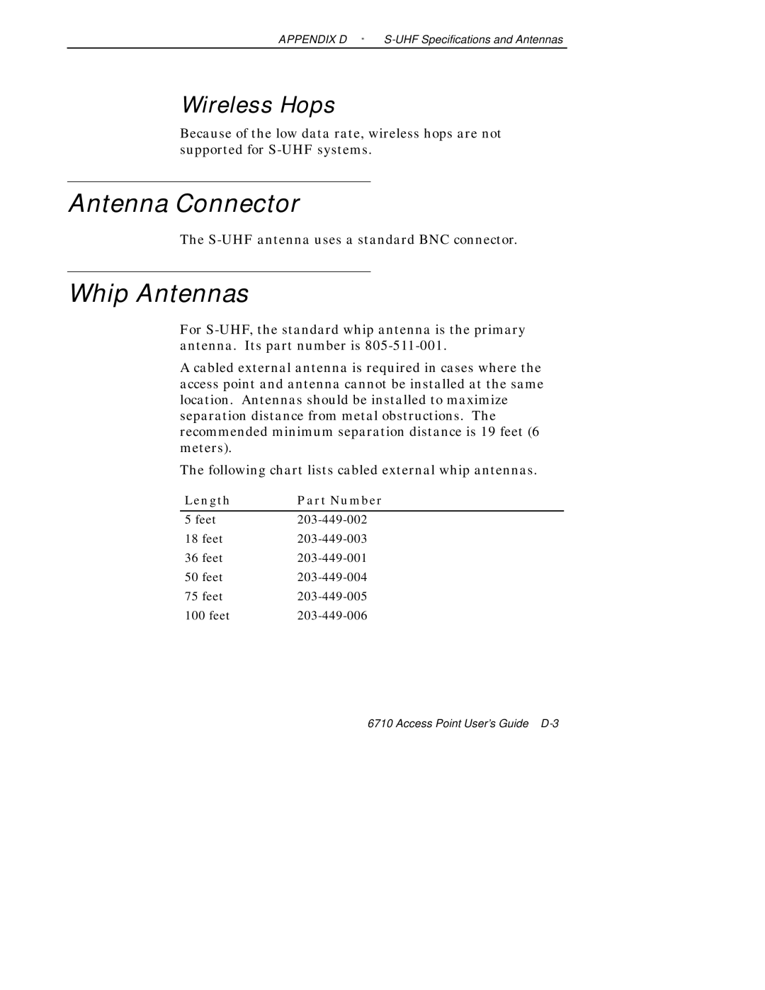 Intermec 6710 manual Antenna Connector, Whip Antennas, Wireless Hops, S-UHF antenna uses a standard BNC connector 