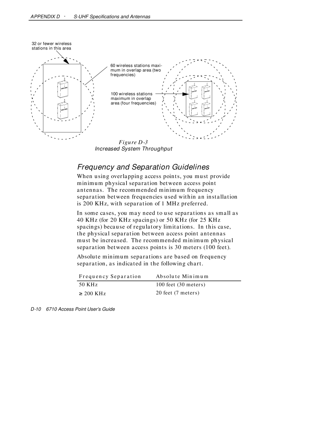 Intermec 6710 manual Frequency and Separation Guidelines, Frequency Separation Absolute Minimum 