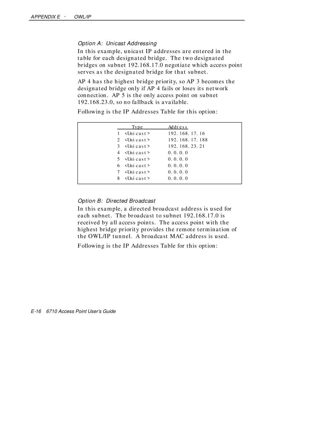 Intermec 6710 manual Option a Unicast Addressing 