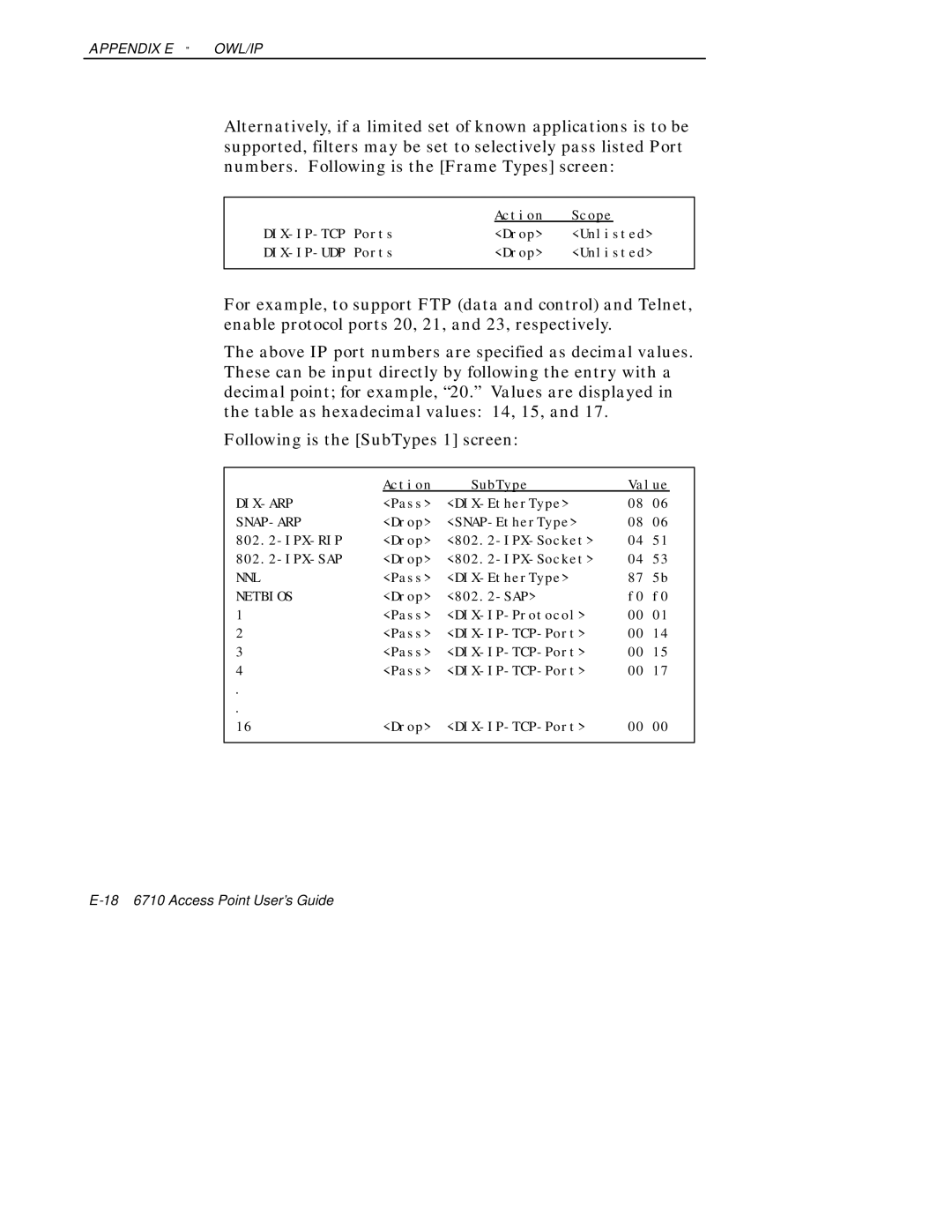 Intermec 6710 manual Action Scope DIX-IP-TCP Ports Drop Unlisted DIX-IP-UDP Ports 