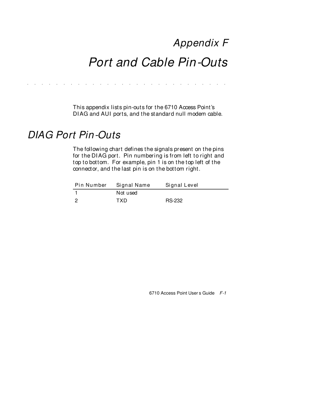 Intermec 6710 manual Appendix F, Diag Port Pin-Outs, Pin Number Signal Name Signal Level 