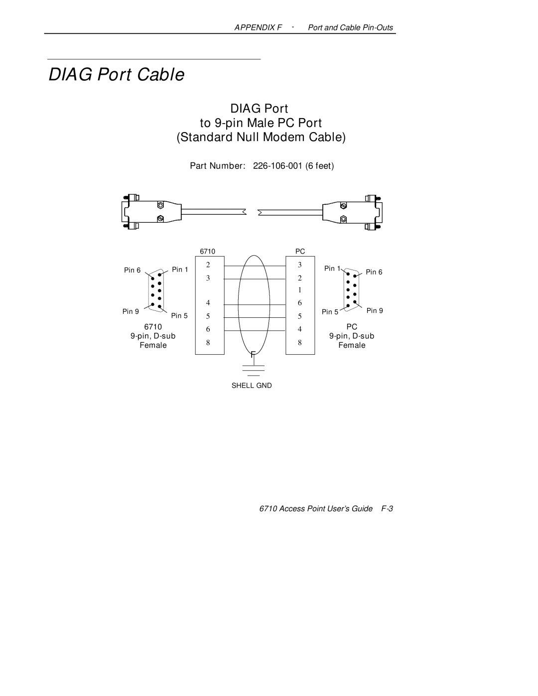 Intermec 6710 manual Diag Port Cable, Diag Port To 9-pin Male PC Port Standard Null Modem Cable 