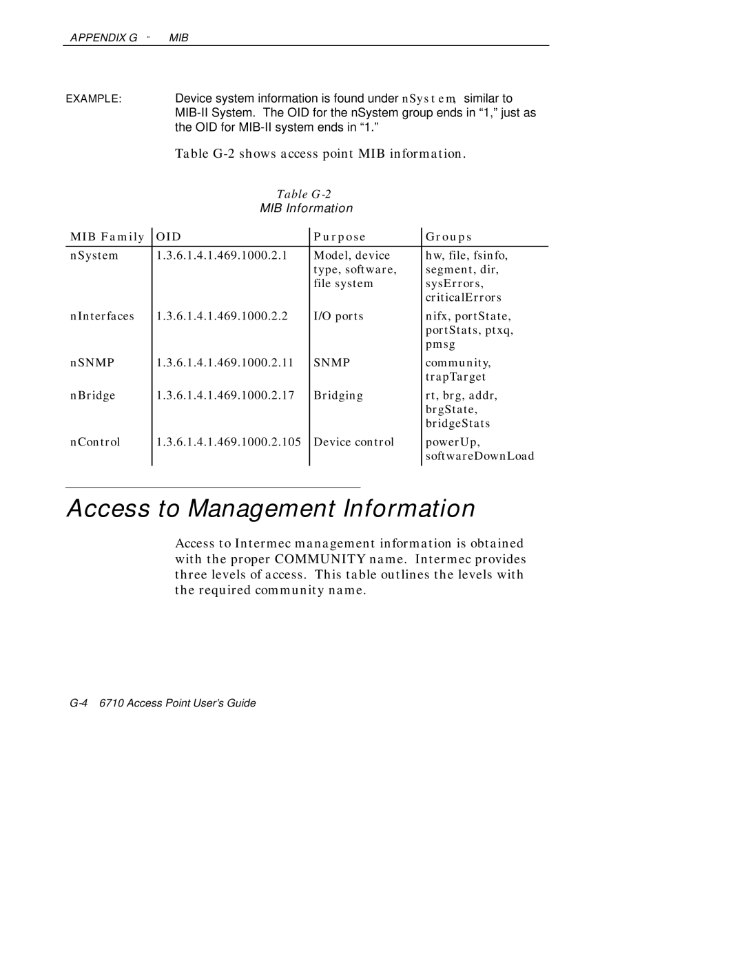 Intermec 6710 manual Access to Management Information, Table G-2 shows access point MIB information 