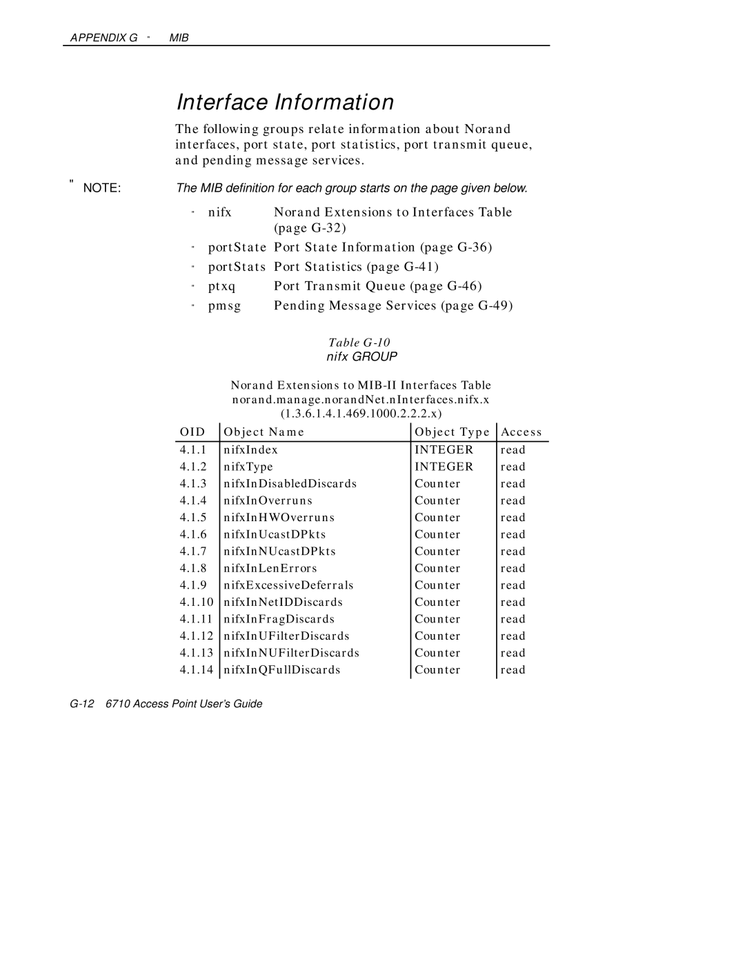 Intermec 6710 manual Interface Information, G-32 