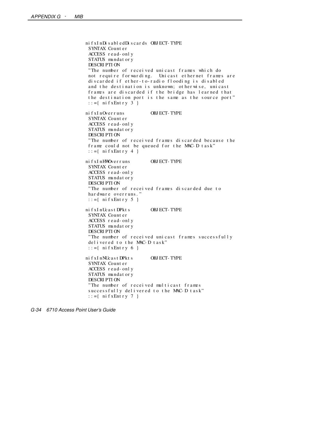 Intermec 6710 manual Appendix G MIB 