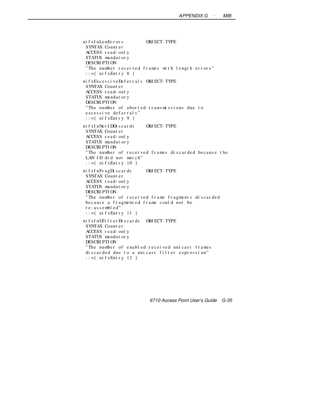 Intermec 6710 manual Access Point User’s Guide G-35 