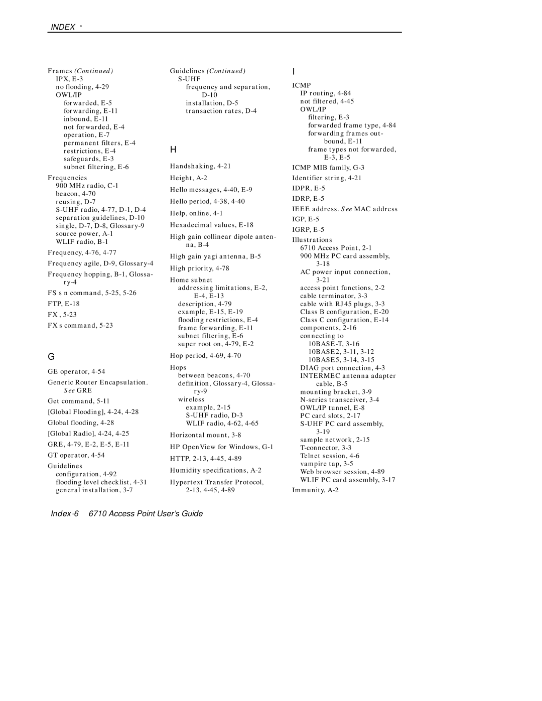 Intermec manual Index-66710 Access Point User’s Guide 