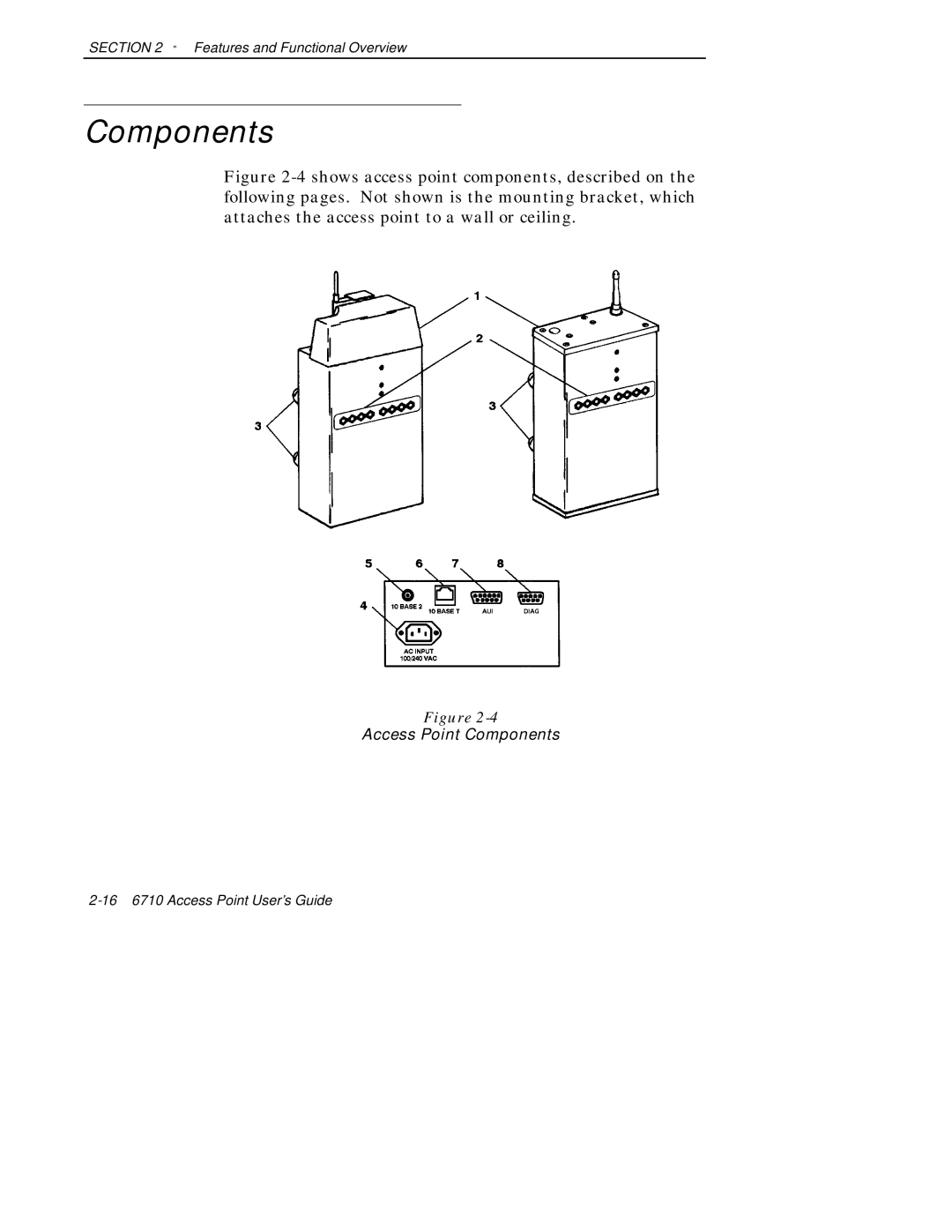 Intermec 6710 manual Components 