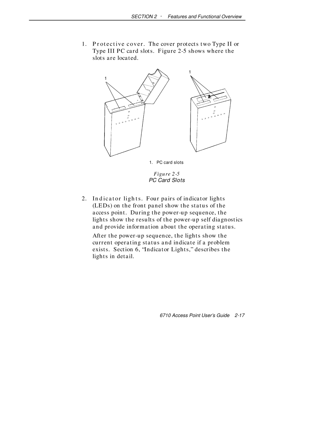 Intermec 6710 manual PC Card Slots 