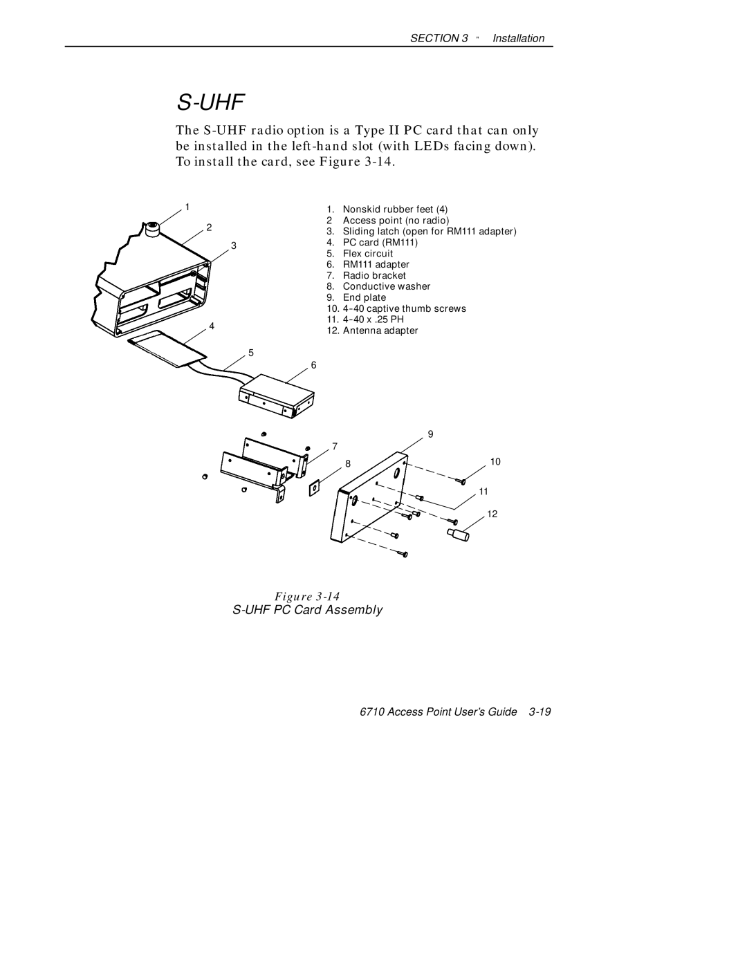 Intermec 6710 manual Uhf 