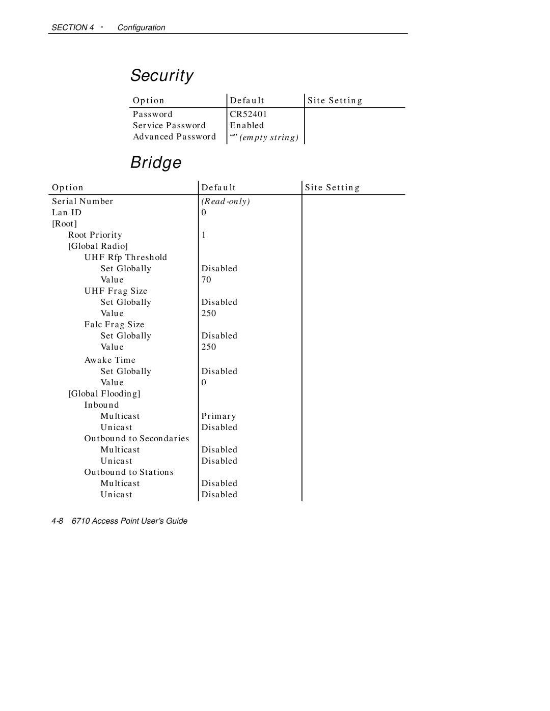 Intermec 6710 manual Security, Bridge 