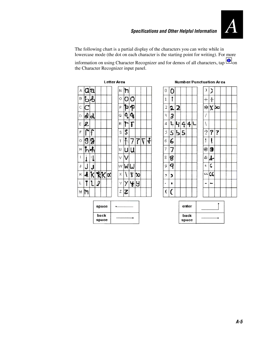 Intermec 70 manual Specifications and Other Helpful Information 