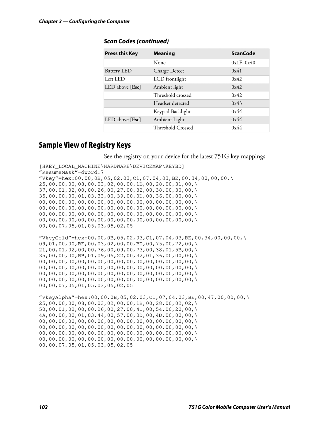 Intermec 751G user manual Sample View of Registry Keys 